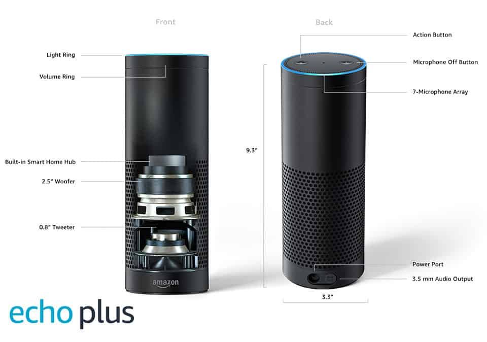 Stereo Set Echo Plus (1st Generation) - 2x Smart speakers with Alexa and Built-in Hub
